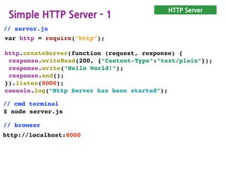 HTTP Server
var http = require(“http”);
http.createServer(function (request, response) {
response.writeHead(200, {“Content-Type”:”text/plain”});
response.write(“Hello World!”);
response.end();
}).listen(8000);
console.log(“Http Server has been started”);
// server.js
// cmd terminal
$ node server.js
// browser
http://localhost:8000
Simple HTTP Server - 1
 