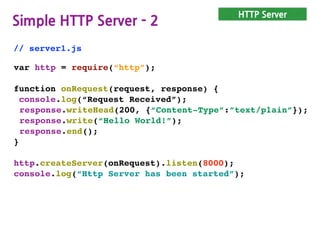 HTTP Server
var http = require(“http”);
function onRequest(request, response) {
console.log(“Request Received”);
response.writeHead(200, {“Content-Type”:”text/plain”});
response.write(“Hello World!”);
response.end();
}
http.createServer(onRequest).listen(8000);
console.log(“Http Server has been started”);
// server1.js
Simple HTTP Server - 2
 
