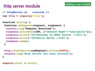 making a user module
http server module
var http = require(“http”);
function start() {
function onRequest(request, response) {
console.log(“Request Received”);
response.writeHead(200, {“Content-Type”:”text/plain”});
response.write(“<h1>Welcome to HTTP Server !</h1>”);
response.write(“<h2>Hello World..</h2>”);
response.end();
}
http.createServer(onRequest).listen(8000);
console.log(“Http Server has been started”);
}
exports.start = start;
// httpServer.js (version 1)
 