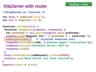Routing: router
var http = require(“http”);
var url = require(“url”);
function start(route) {
function onRequest(request, response) {
var pathname = url.parse(request.url).pathname;
console.log(“Request for ” + pathname + “ received.”);
route(pathname); // injected function call
response.writeHead(200, {“Content-Type”:”text/plain”});
response.write(“<h2>Hello World..<h2>”);
response.end();
}
http.createServer(onRequest).listen(8000);
console.log(“Http Server has been started”);
}
exports.start = start;
//httpServer.js (version 3)
httpServer with router
 
