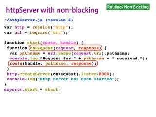 Routing: Non Blocking
From request to response
HTTP Server
Router
Request Handlers
request
pass response object
pass response object
response
Each request handler sends the response message individually.
 