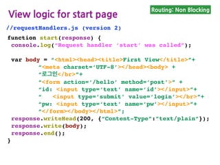 function route(handle, pathName, response) {
console.log(“about to route a request for “ + pathName);
if (typeof handle[pathName] === ‘function’) {
handle[pathName](response);
} else {
console.log(“No request handler found for “ + pathName);
response.writeHead(404, {“Content-Type”:”text/plain”});
response.write(“404 Not Found”);
response.end();
}
}
exports.route = route;
// router.js (version 3)
Non blocking router
 