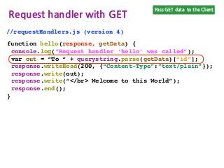 Pass GET data to the Client
Request handler with GET
function hello(response, getData) {
console.log(“Request handler ‘hello’ was called”);
var out = “To “ + querystring.parse(getData)[“id”];
response.writeHead(200, {“Content-Type”:”text/plain”});
response.write(out);
response.write(“</br> Welcome to this World”);
response.end();
}
//requestHandlers.js (version 4)
 