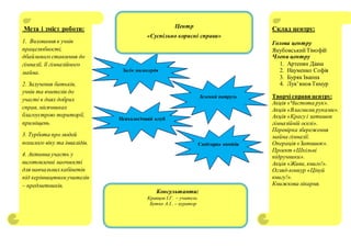 Мета і зміст роботи:
1. Виховання в учнів
працелюбності,
дбайливого ставлення до
гімназії, її гімназійного
майна.
2. Залучення батьків,
учнів та вчителів до
участі в днях добрих
справ, місячниках
благоустрою території,
приміщень.
3. Турбота про людей
похилого віку та інвалідів.
4. Активна участь у
виготовленні наочності
для навчальнихкабінетів
під керівництвомучителів
– предметників.
Склад центру:
Голова центру
ЯкубовськийТімофій
Члени центру
1. Артенян Діана
2. Науменко Софія
3. Буряк Іванна
4. Лук’янов Тимур
Творчі справи центру:
Акція «Чистота рук».
Акція «Власними руками».
Акція «Красуі затишок
гімназійній оселі».
Перевірка збереження
майна гімназії.
Операція «Затишок».
Проект «Шкільні
підручники».
Акція «Живи, книго!».
Огляд-конкур «Цінуй
книгу!».
Книжкова лікарня.
Загін милосердя
Санітарна комісія
Консультанти:
Кравцов І.Г. – учитель
Бутко А.І.. – куратор
Зелений патруль
Психологічний клуб
Центр
«Суспільно корисні справи»
 