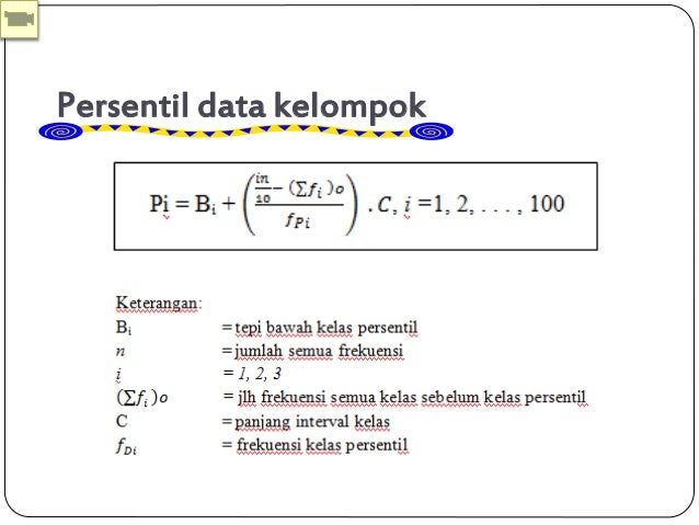 Ukuran Penyebaran