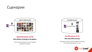 Сценарии
идентификация
? ?
верификация
 