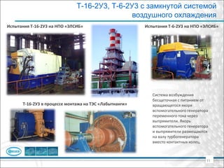 Т-16-2У3, Т-6-2У3 с замкнутой системой
воздушного охлаждения
11
Испытания Т-16-2У3 на НПО «ЭЛСИБ»
Т-16-2У3 в процессе монтажа на ТЭС «Лабытнанги»
Система возбуждения
бесщеточная с питанием от
вращающегося якоря
вспомогательного генератора
переменного тока через
выпрямители. Якорь
вспомогательного генератора
и выпрямители размещаются
на валу турбогенератора
вместо контактных колец.
Испытания Т-6-2У3 на НПО «ЭЛСИБ»
 