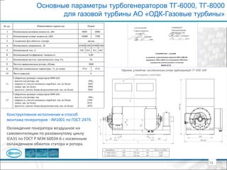 Основные параметры турбогенераторов ТГ-6000, ТГ-8000
для газовой турбины АО «ОДК-Газовые турбины»
14
Конструктивное исполнение и способ
монтажа генераторов - IM1001 по ГОСТ 2479.
Охлаждение генератора воздушное на
самовентиляции по разомкнутому циклу
ICA31 по ГОСТ Р МЭК 60034-6 с косвенным
охлаждением обмоток статора и ротора.
 