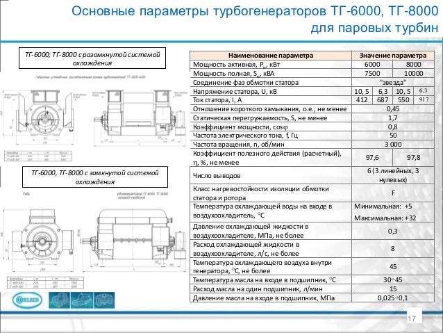 Пжд двигателя расшифровка