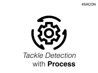 Tackle Detection
with Process
#SACON
 