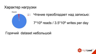 Характер нагрузки
Горячий dataset небольшой
Чтение преобладает над записью:
7*109 reads / 3.5*106 writes per day
 