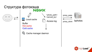 Структура фотокэша
Local cache
Buffer
Hot cache
Cold cache
Access log
<photo_path>
<served_by>
proxy_pass
proxy_store bphotos
Cache manager daemon
 
