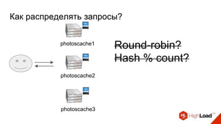 Как распределять запросы?
photoscache2
photoscache1
photoscache3
Round-robin?
Hash % count?
 