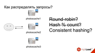 Как распределять запросы?
Round-robin?
Hash % count?
Consistent hashing?photoscache2
photoscache1
photoscache3
 