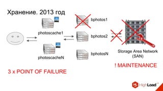 Хранение. 2013 год
bphotos1
bphotos2
bphotosN
Storage Area Network
(SAN)
photoscache1
photoscacheN
3 x POINT OF FAILURE
! MAINTENANCE
 