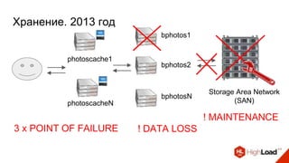 Хранение. 2013 год
bphotos1
bphotos2
bphotosN
Storage Area Network
(SAN)
photoscache1
photoscacheN
3 x POINT OF FAILURE ! DATA LOSS
! MAINTENANCE
 