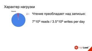 Характер нагрузки
Чтение преобладает над записью:
7*109 reads / 3.5*106 writes per day
 