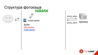 Структура фотокэша
Local cache
Buffer
Hot cache
Cold cache
proxy_pass
proxy_store bphotos
 