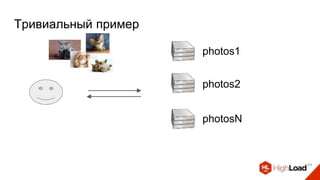 Тривиальный пример
photos1
photos2
photosN
 