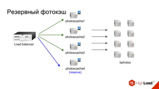 Резервный фотокэш
photoscache1
bphotos
photoscache2
photoscache3
photoscache4
(reserve)
Load balancer
 