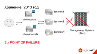 Хранение. 2013 год
bphotos1
bphotos2
bphotosN
Storage Area Network
(SAN)
photoscache1
photoscacheN
2 x POINT OF FAILURE
 