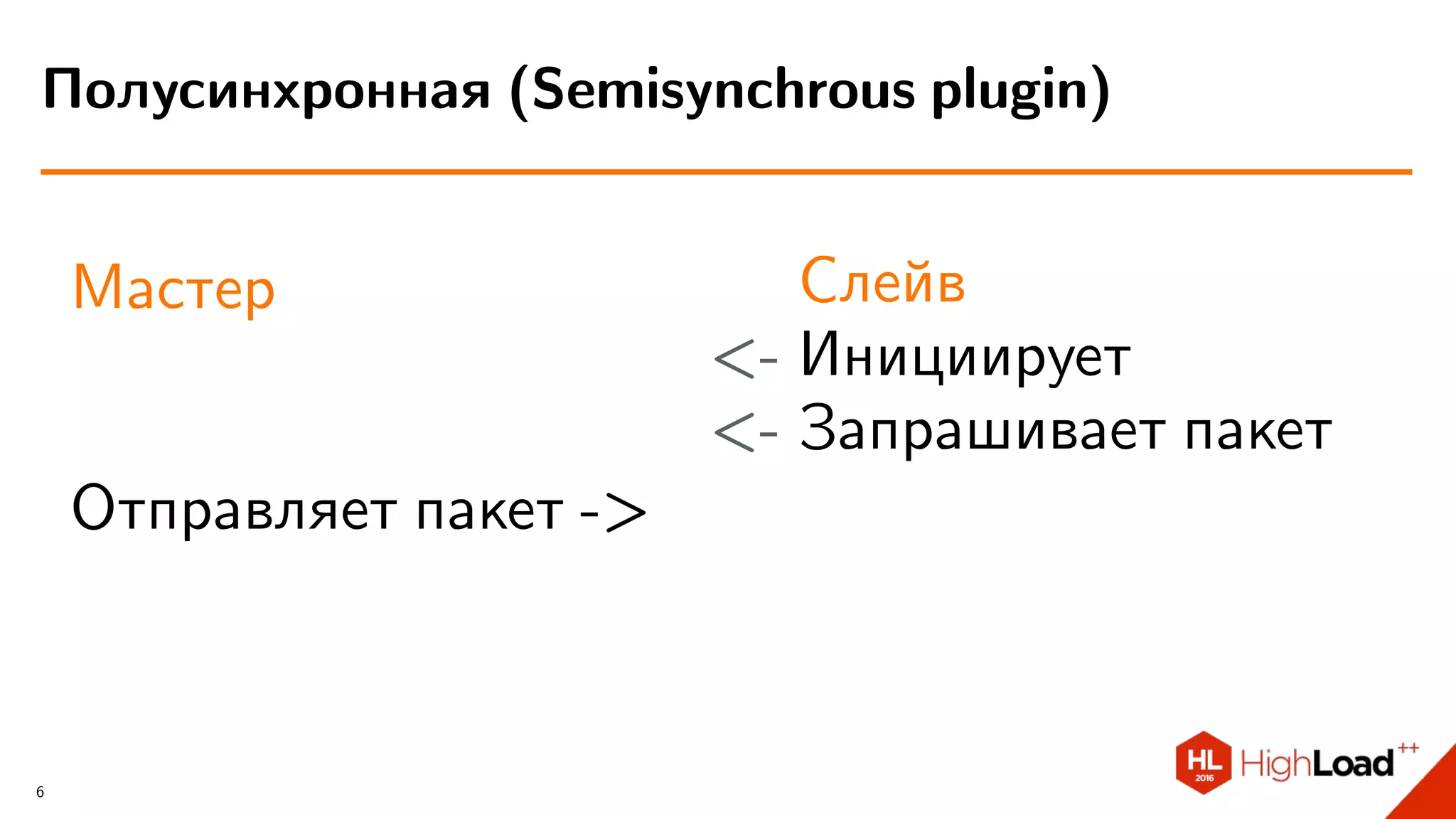 Мастер
Отправляет пакет ->
Слейв
<- Инициирует
<- Запрашивает пакет
Полусинхронная (Semisynchrous plugin)
6
 