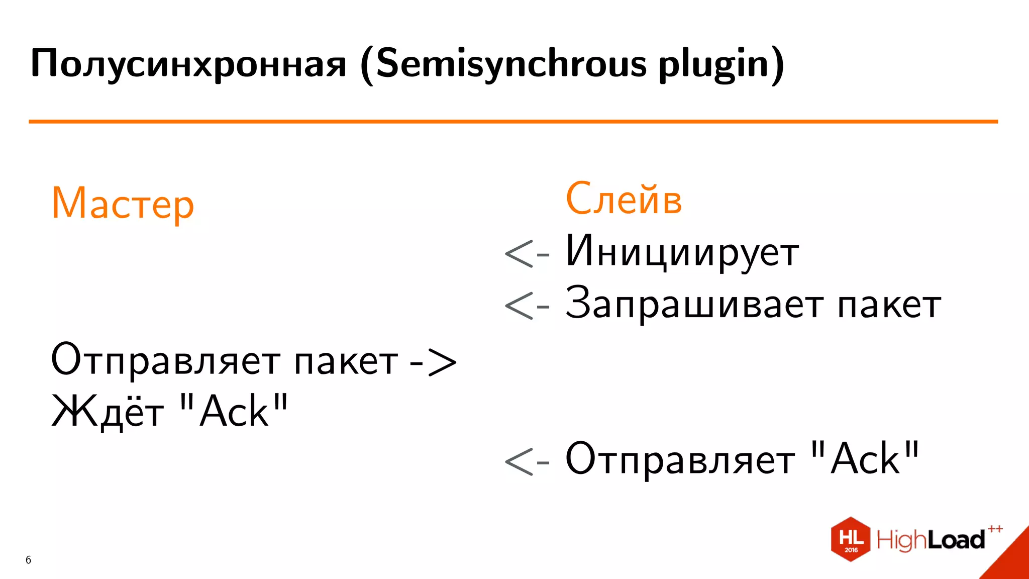 Мастер
Отправляет пакет ->
Ждёт "Ack"
Слейв
<- Инициирует
<- Запрашивает пакет
<- Отправляет "Ack"
Полусинхронная (Semisynchrous plugin)
6
 