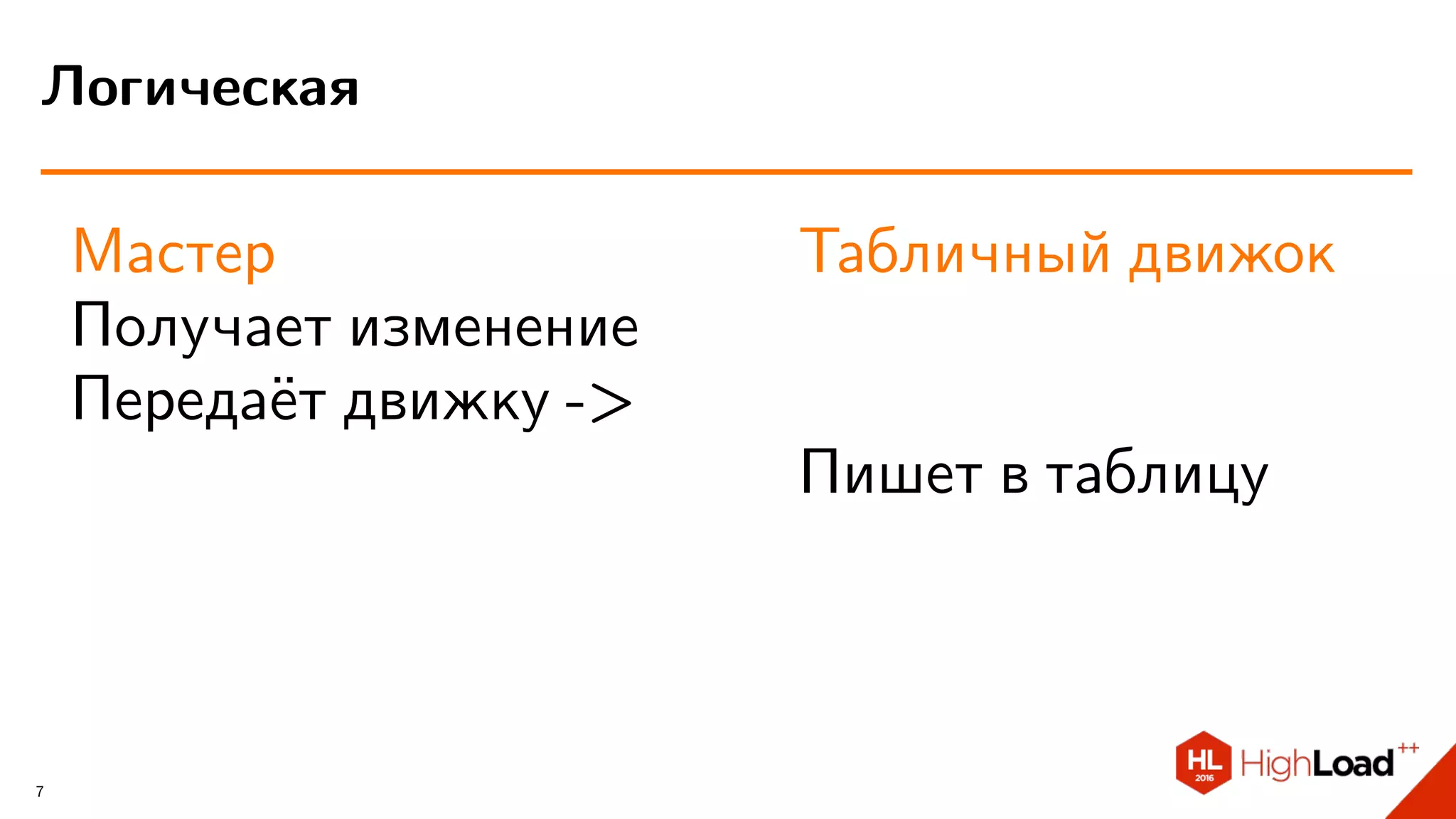 Мастер
Получает изменение
Передаёт движку ->
Табличный движок
Пишет в таблицу
Логическая
7
 