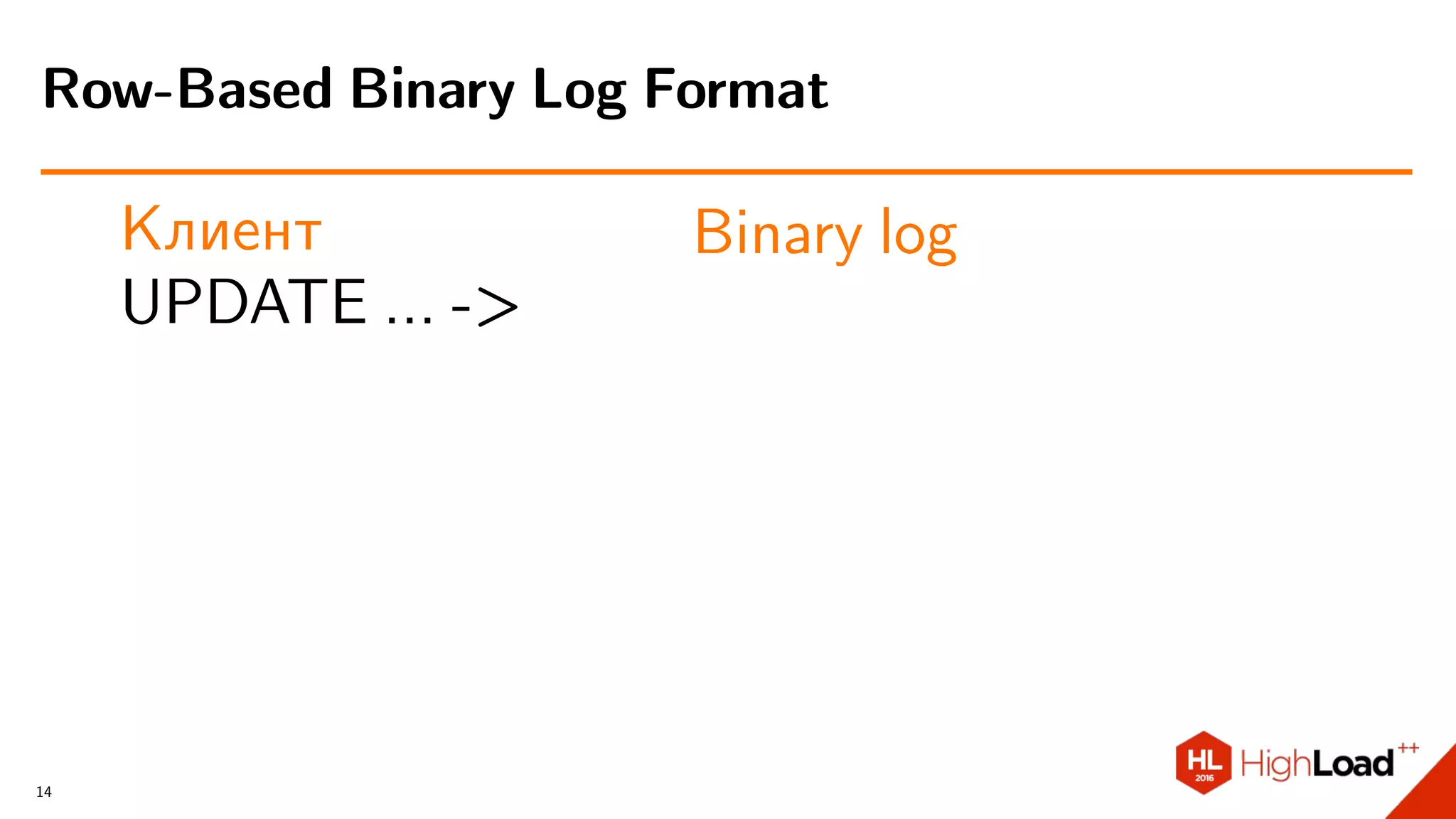 Клиент
UPDATE ... ->
Binary log
Row-Based Binary Log Format
14
 