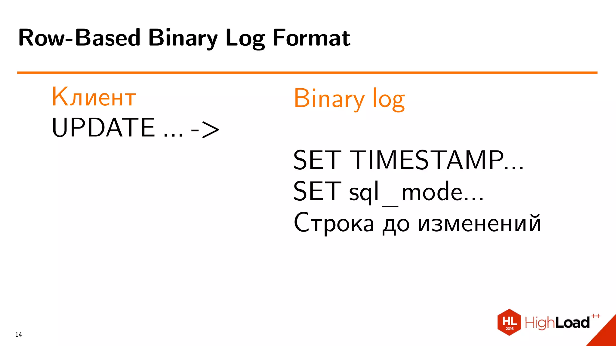 Клиент
UPDATE ... ->
Binary log
SET TIMESTAMP...
SET sql_mode...
Строка до изменений
Row-Based Binary Log Format
14
 
