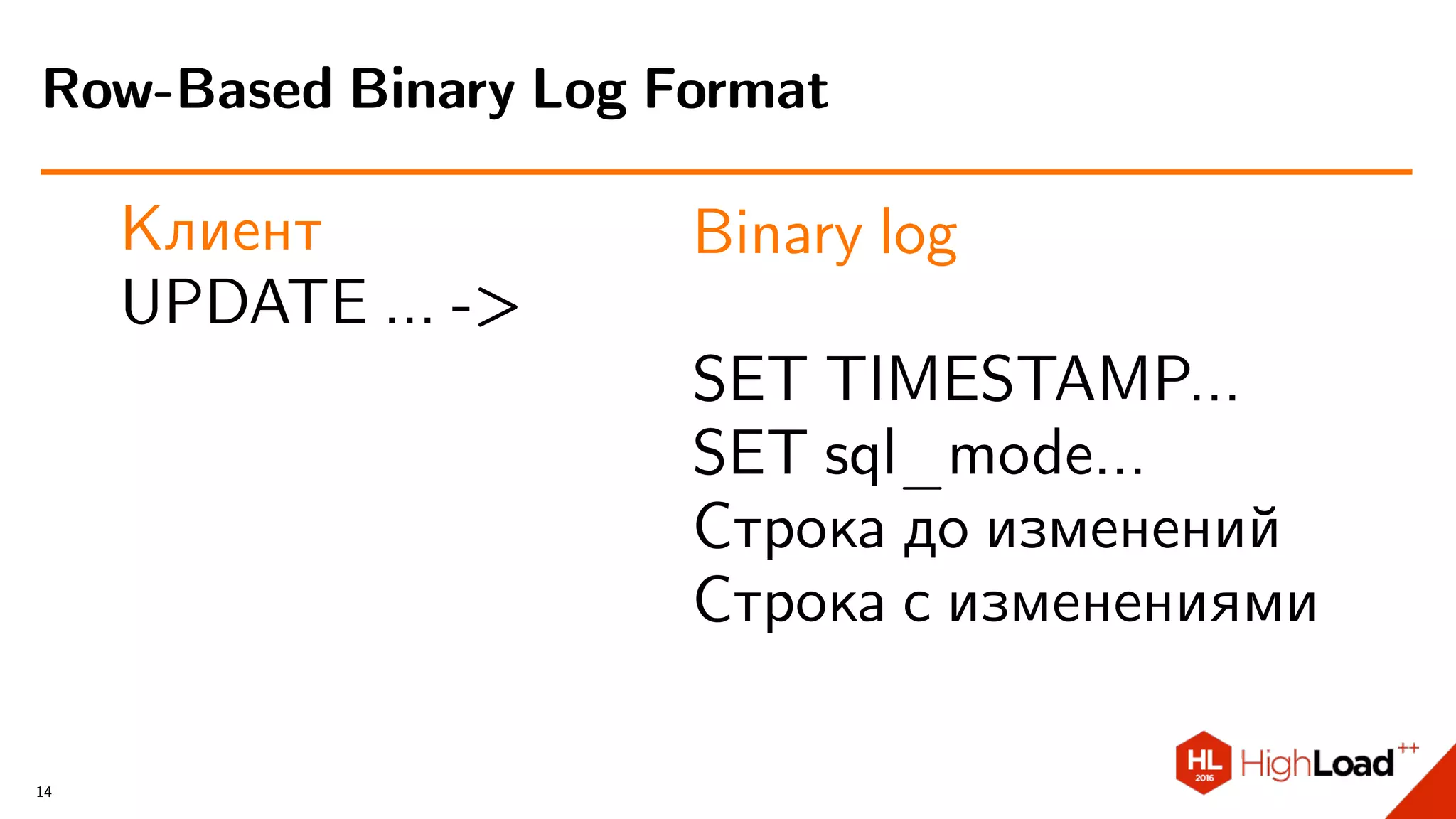 Клиент
UPDATE ... ->
Binary log
SET TIMESTAMP...
SET sql_mode...
Строка до изменений
Строка с изменениями
Row-Based Binary Log Format
14
 