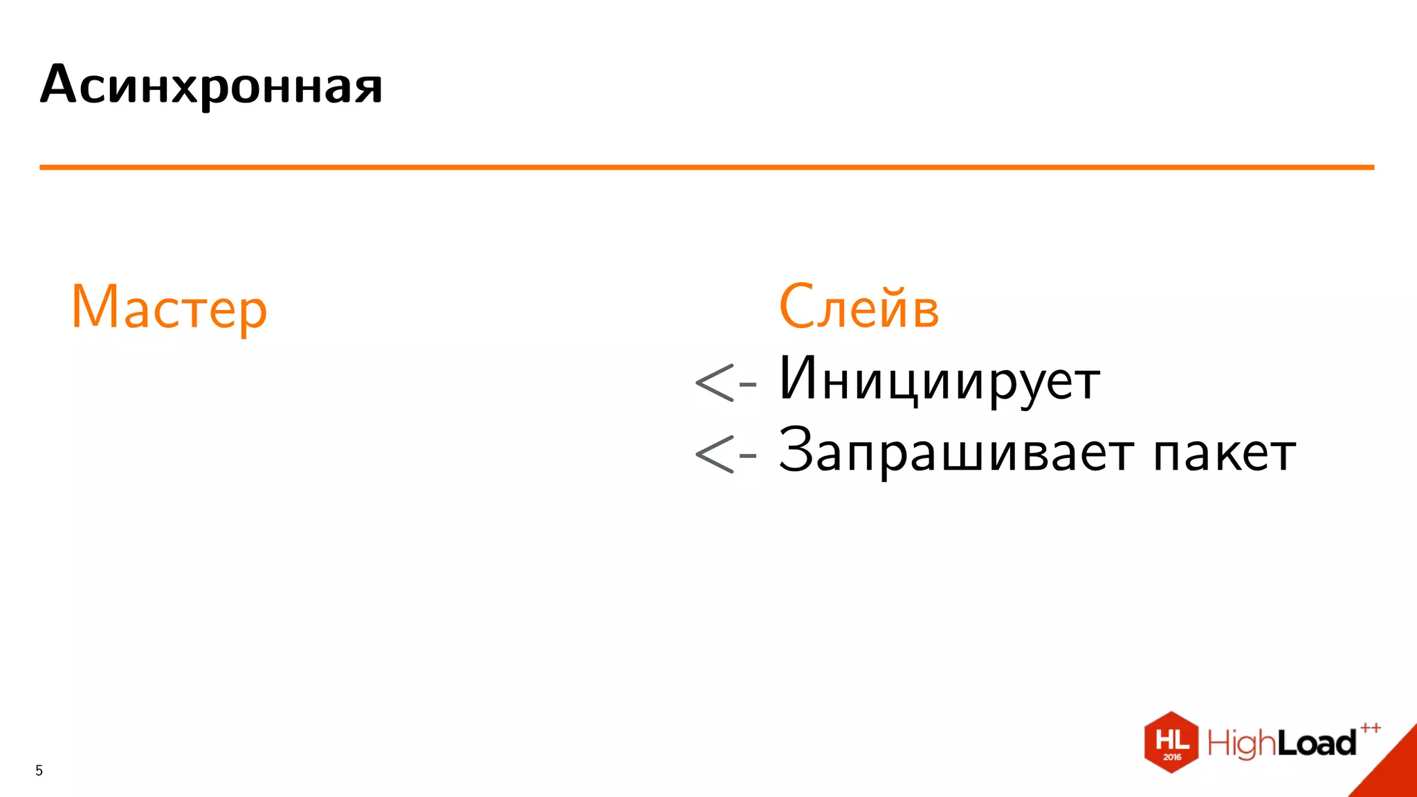 Мастер Слейв
<- Инициирует
<- Запрашивает пакет
Асинхронная
5
 