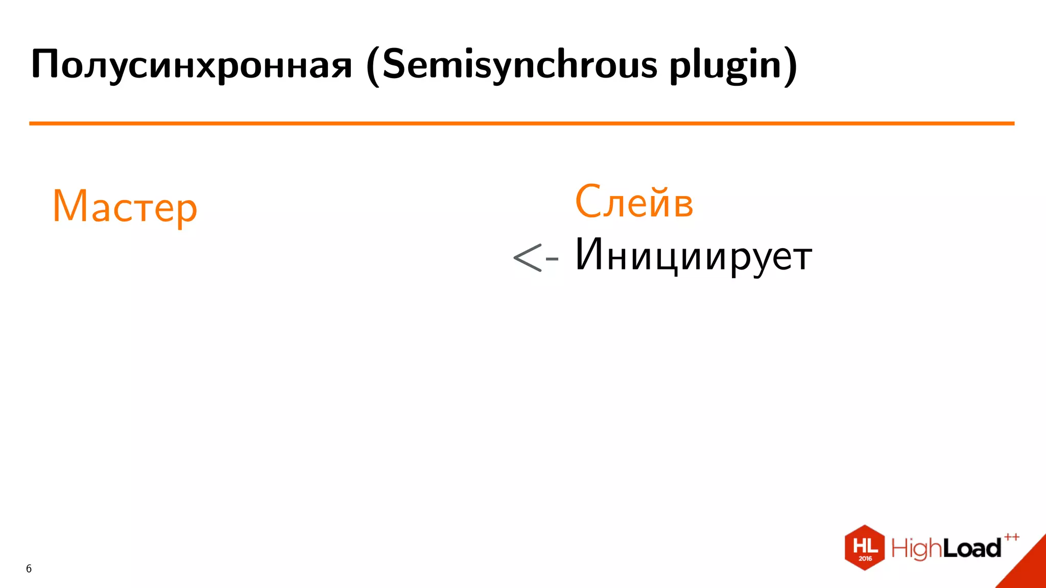 Мастер Слейв
<- Инициирует
Полусинхронная (Semisynchrous plugin)
6
 