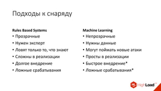 Подходы к снаряду
Rules Based Systems
• Прозрачные
• Нужен эксперт
• Ловят только то, что знают
• Сложны в реализации
• Долгое внедрение
• Ложные срабатывания
Machine Learning
• Непрозрачные
• Нужны данные
• Могут поймать новые атаки
• Просты в реализации
• Быстрое внедрение*
• Ложные срабатывания*
 