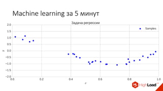 Machine learning за 5 минут
 