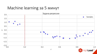 Machine learning за 5 минут
 
