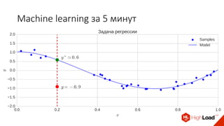Machine learning за 5 минут
 