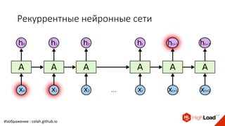 Рекуррентные нейронные сети
Изображение : colah.github.io
 