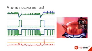 Что-то пошло не так!
 
