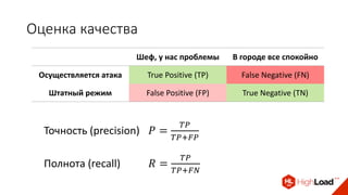 Оценка качества
Шеф, у нас проблемы В городе все спокойно
Осуществляется атака True Positive (TP) False Negative (FN)
Штатный режим False Positive (FP) True Negative (TN)
Точность (precision) 𝑃 =
𝑇𝑃
𝑇𝑃+𝐹𝑃
Полнота (recall) 𝑅 =
𝑇𝑃
𝑇𝑃+𝐹𝑁
 