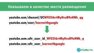 Указываем в качестве места размещения
youtube.com/channel/UCWFX2t6rtMyHvzB9eHNh_qg
youtube.com/user/learnwithgoogle
youtube.com::afv_user_id_WFX2t6rtMyHvzB9eHNh_q
youtube.com::afv_user_learnwithgoogle
 