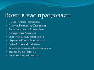 Вони в нас працювали
 Найда Руслана Григорівна
 Павлунь Володимир Степанович
 Василевич Іванна Миколаївна
 Шевчук Ерна Ананіївна
 Скринчук Василь Корнійович
 Маркович Галина Михайлівна
 Гуліда Оксана Михайлівна
 Комолова Людмила Володимирівна
 Іванова Марія Петрівна
 Олексюк Наталія Іванівна
 