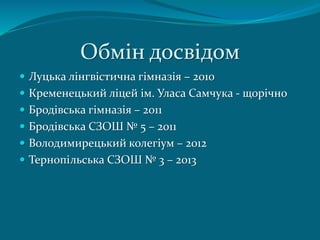 Обмін досвідом
 Луцька лінгвістична гімназія – 2010
 Кременецький ліцей ім. Уласа Самчука - щорічно
 Бродівська гімназія – 2011
 Бродівська СЗОШ № 5 – 2011
 Володимирецький колегіум – 2012
 Тернопільська СЗОШ № 3 – 2013
 