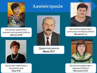 Адміністрація
Директор школи
Янок П.Г
Заступник директора з
науково-методичної роботи
Левчук О.М.
Заступник директора з
навчально-виховної роботи
Малюта С.А.
Заступник директора з
іноземних мов
Гуда О.В.
Заступник директора з
виховної роботи
Мельник О.О.
 