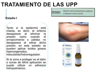 TRATAMIENTO DE LAS UPP
Estadio I
Tanto si la epidermis está
intacta, es decir, el eritema
desaparece al eliminar la
presión como cuando el
enrojecimiento o palidez no
desaparece al retirar dicha
presión, en este estadio se
pueden aplicar ácidos grasos
hiperoxigenados,
hidocoloide/hidrorregulador.
Si la zona a proteger es el talón
o zonas de difícil aplicación se
puede utilizar un adhesivo
hidropolimérico.
 