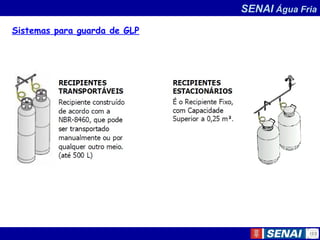 SENAI Água Fria
Sistemas para guarda de GLP
 