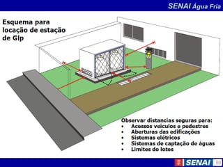 SENAI Água Fria
 