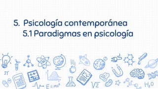 5. Psicología contemporánea
5.1 Paradigmas en psicología
 