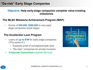 3030BIOMEDICAL GROWTH STRATEGIES LLC
“De-risk” Early Stage Companies
Objective: Help early-stage companies complete value-creating
milestones
• Grants of $50,000- $200,000 to very early
stage companies (seed stage)
The MLSC Milestone Achievement Program (MAP)
The Accelerator Loan Program
• Loans of up to $1M for early stage companies
(“Pre-series A”)
 Supports proof of concept/principle work
 “De-risks” companies for private investors
• Corporate Consortium expands the fund
 