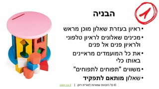 ©‫רוזן‬ ‫למורית‬ ‫שמורות‬ ‫הזכויות‬ ‫כל‬|morit@moritrozen.co.il
‫הבניה‬
•‫מראש‬ ‫מוכן‬ ‫שאלון‬ ‫בעזרת‬ ‫ראיון‬
•‫טלפוני‬ ‫לראיון‬ ‫שאלונים‬ ‫מכינים‬
‫פנים‬ ‫אל‬ ‫פנים‬ ‫ולראיון‬
•‫מראיינים‬ ‫המועמדים‬ ‫כל‬ ‫את‬
‫כלי‬ ‫באותו‬
•‫משווים‬"‫לתפוחים‬ ‫תפוחים‬"
•‫שאלון‬‫לתפקיד‬ ‫מותאם‬
 